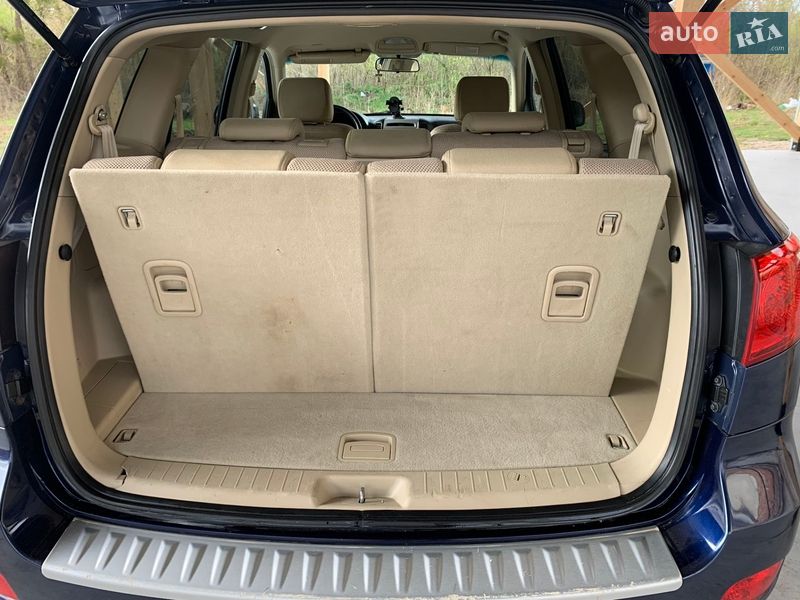 Внедорожник / Кроссовер Hyundai Santa FE 2007 в Радивилове