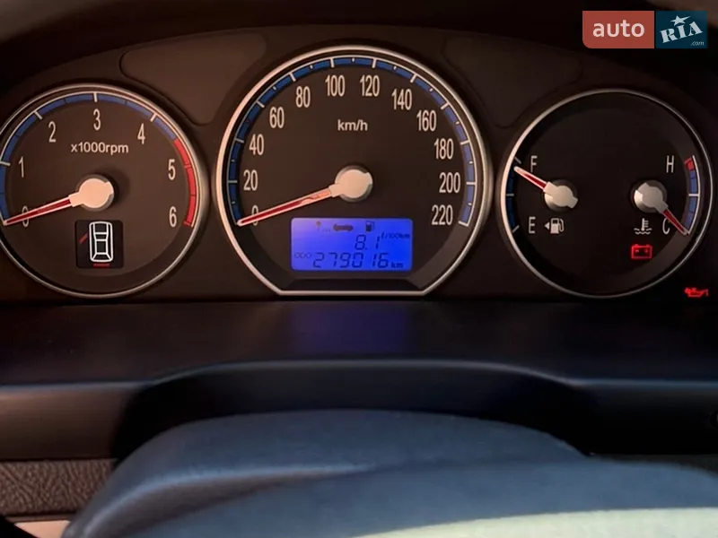 Hyundai Santa FE 2007 VIN KMHSH81WP7U219960 фото оголошення 25 з 95