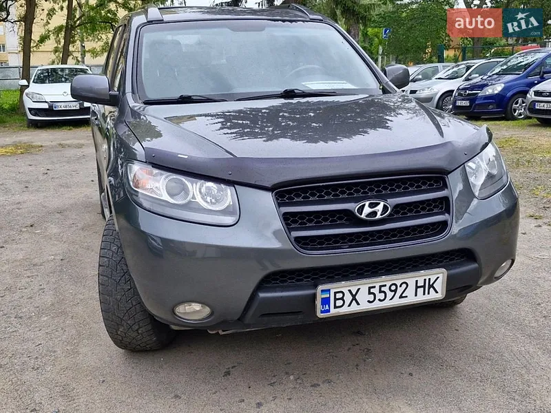 Hyundai Santa FE 2009 VIN KMHSH81WP9U445683 фото оголошення 27 з 61