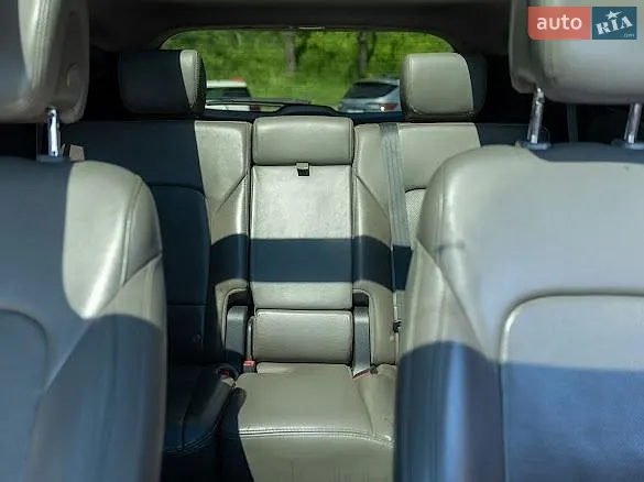 2017 Hyundai Santa Fe - мініатюра 11