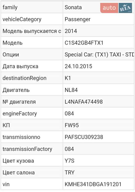 Седан Hyundai Sonata 2015 в Переяславе