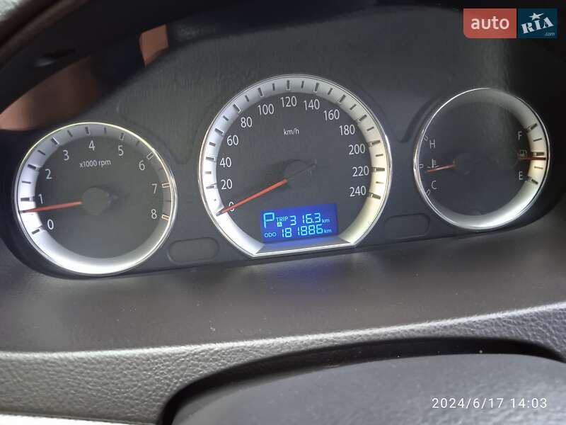 Hyundai Sonata 2008