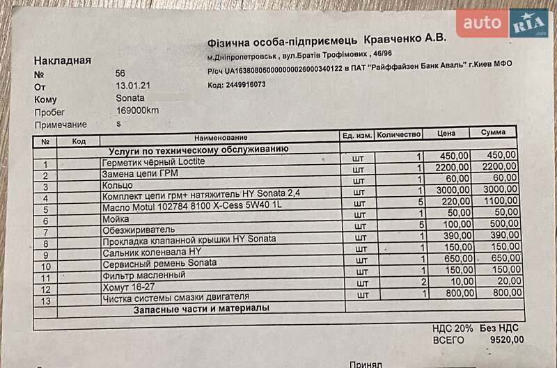 Седан Hyundai Sonata 2005 в Краснограді