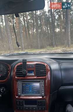 Седан Hyundai Sonata 2002 в Житомире