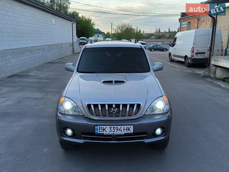 Hyundai Terracan 2004 VIN KMHNM81XP4U122248 фото оголошення 16 з 46