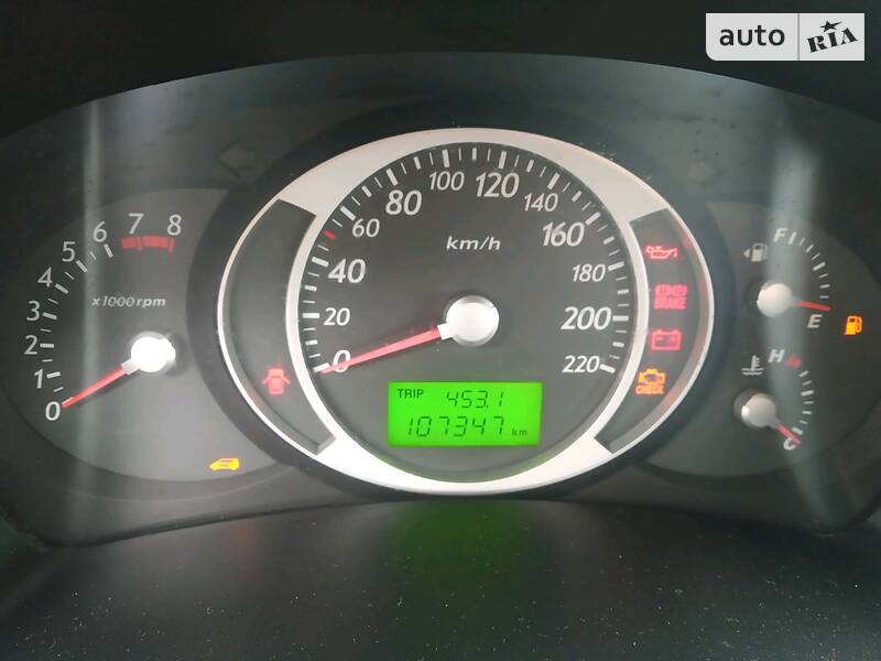 Универсал Hyundai Tucson 2005 в Житомире