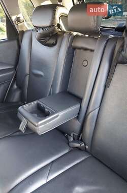 Універсал Hyundai Tucson 2008 в 