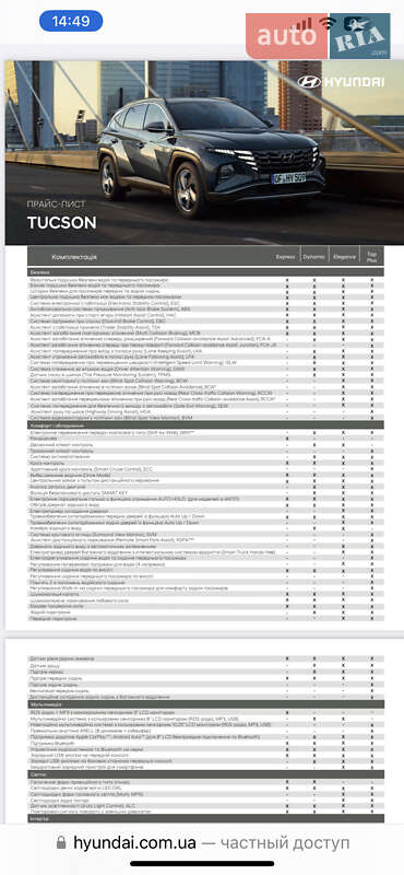 Позашляховик / Кросовер Hyundai Tucson 2021 в Харкові