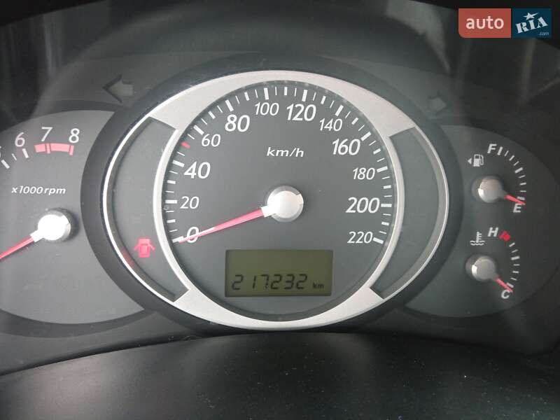 Позашляховик / Кросовер Hyundai Tucson 2006 в Коломиї