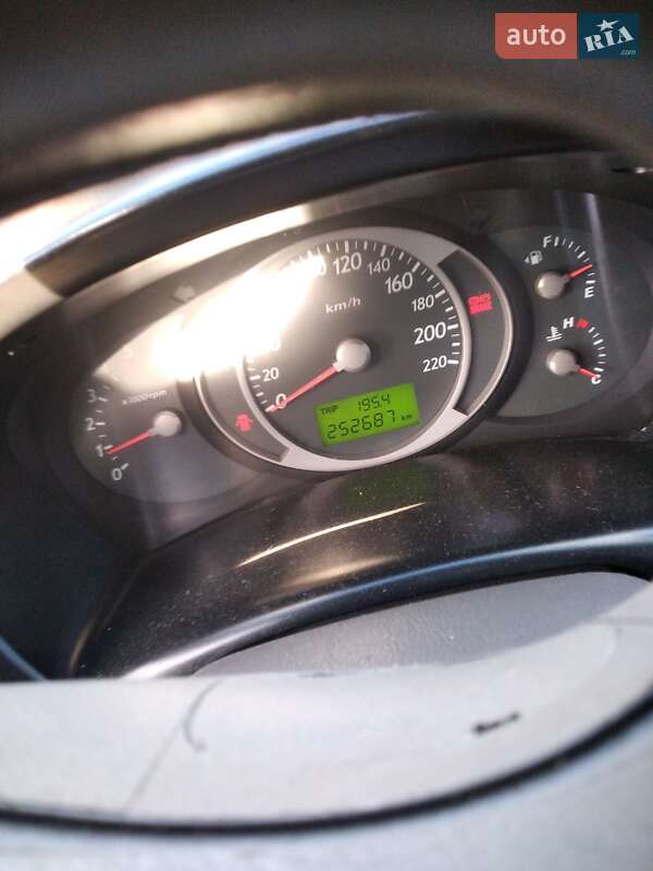 Внедорожник / Кроссовер Hyundai Tucson 2005 в Стрые