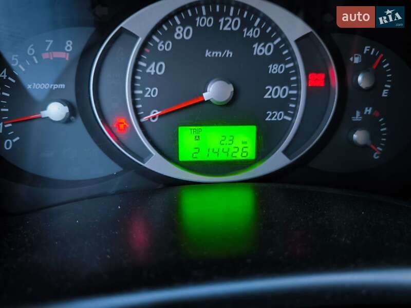 Внедорожник / Кроссовер Hyundai Tucson 2008 в Каневе