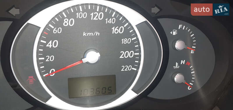 Позашляховик / Кросовер Hyundai Tucson 2007 в Межовій