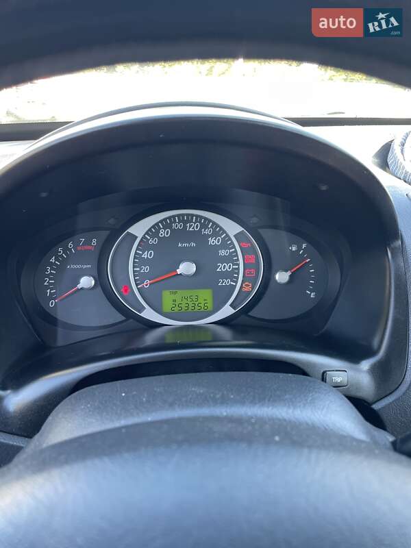Позашляховик / Кросовер Hyundai Tucson 2008 в Шишаках