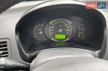 Позашляховик / Кросовер Hyundai Tucson 2005 в 