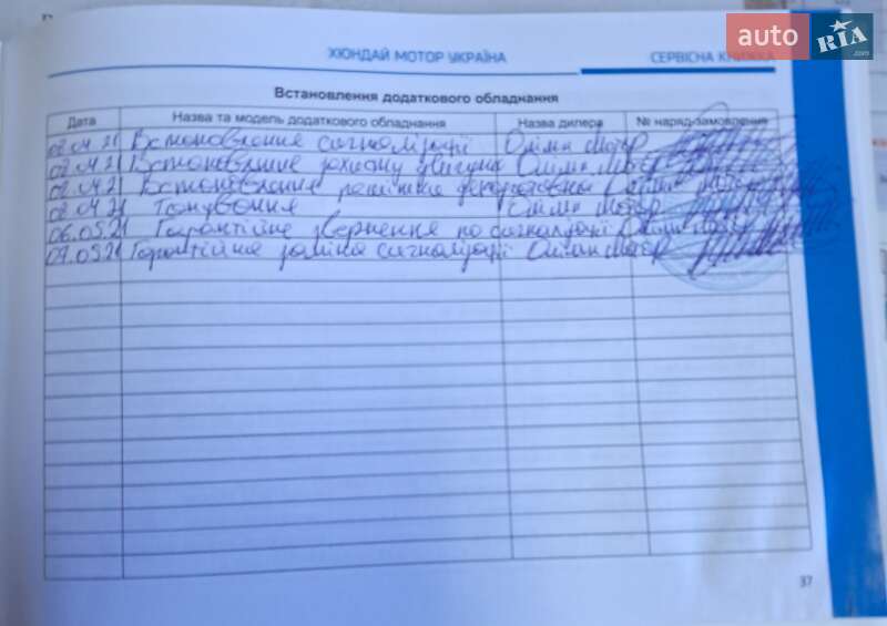 Внедорожник / Кроссовер Hyundai Tucson 2021 в Черкассах