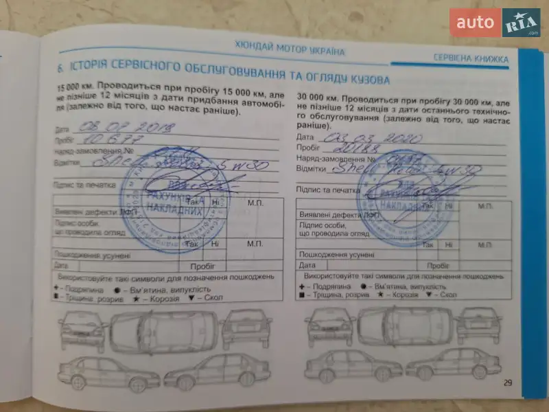 Внедорожник / Кроссовер Hyundai Tucson 2018 в Киеве документ