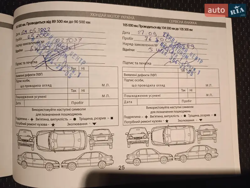 Позашляховик / Кросовер Hyundai Tucson 2016 в Києві документ