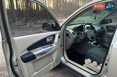 Внедорожник / Кроссовер Hyundai Tucson 2007 в 