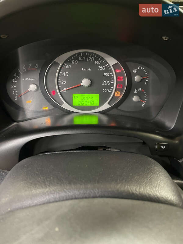 Позашляховик / Кросовер Hyundai Tucson 2008 в Гайвороні