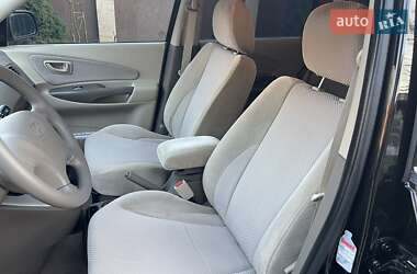 Внедорожник / Кроссовер Hyundai Tucson 2008 в 