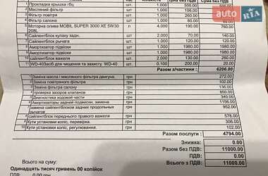 Внедорожник / Кроссовер Hyundai Tucson 2008 в 