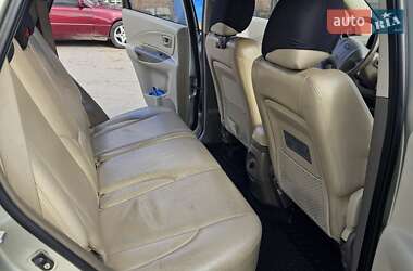 Позашляховик / Кросовер Hyundai Tucson 2008 в 