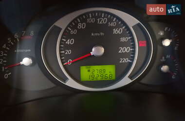 Внедорожник / Кроссовер Hyundai Tucson 2008 в 