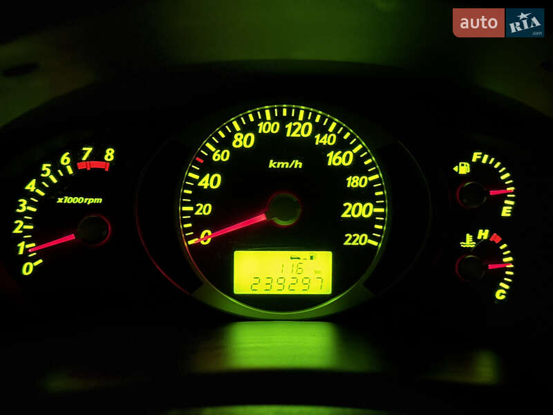 Внедорожник / Кроссовер Hyundai Tucson 2007 в Лубнах