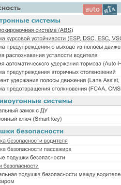 Внедорожник / Кроссовер Hyundai Tucson 2021 в 
