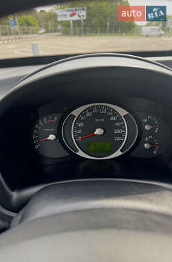 Внедорожник / Кроссовер Hyundai Tucson 2008 в 