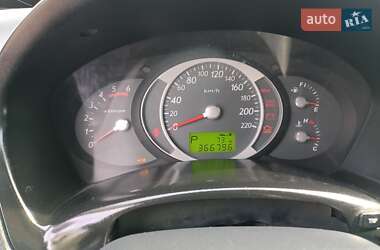 Внедорожник / Кроссовер Hyundai Tucson 2008 в 