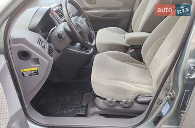 Внедорожник / Кроссовер Hyundai Tucson 2005 в 