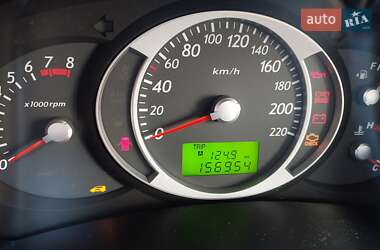 Внедорожник / Кроссовер Hyundai Tucson 2007 в 
