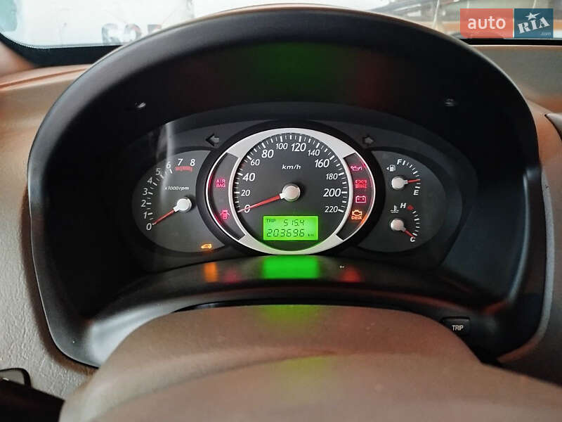 Позашляховик / Кросовер Hyundai Tucson 2005 в Черкасах