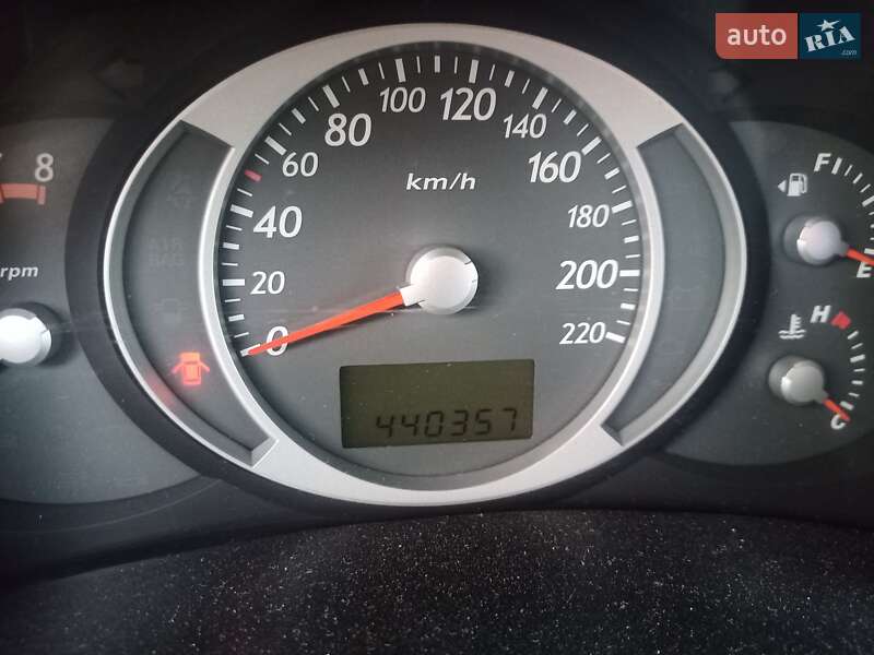 Внедорожник / Кроссовер Hyundai Tucson 2008 в Киеве