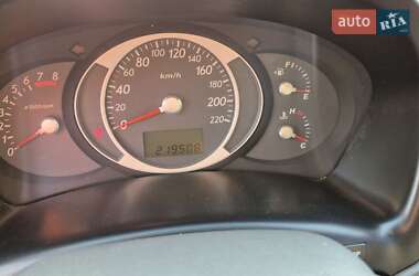 Внедорожник / Кроссовер Hyundai Tucson 2008 в 