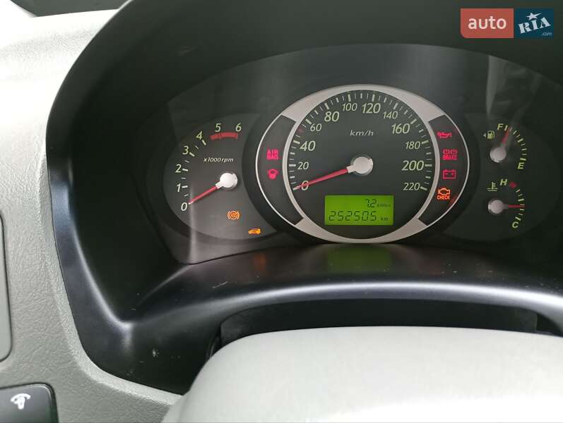 Позашляховик / Кросовер Hyundai Tucson 2005 в Львові