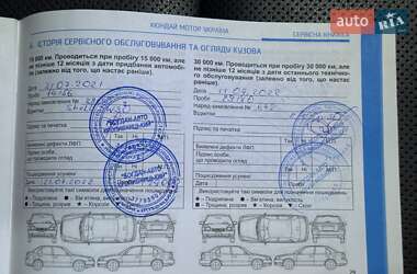 Внедорожник / Кроссовер Hyundai Tucson 2020 в 