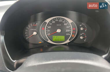 Позашляховик / Кросовер Hyundai Tucson 2008 в 