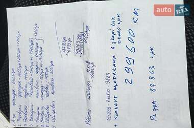 Внедорожник / Кроссовер Hyundai Tucson 2009 в 