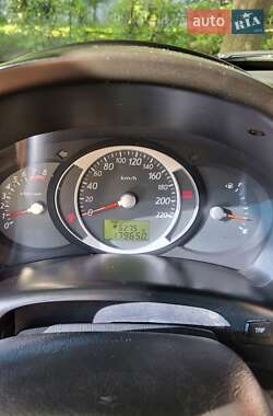 Внедорожник / Кроссовер Hyundai Tucson 2008 в 