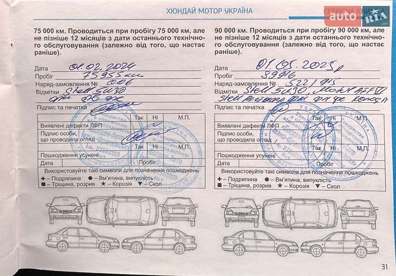 Позашляховик / Кросовер Hyundai Tucson 2017 в Івано-Франківську