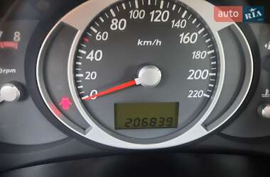 Внедорожник / Кроссовер Hyundai Tucson 2008 в 