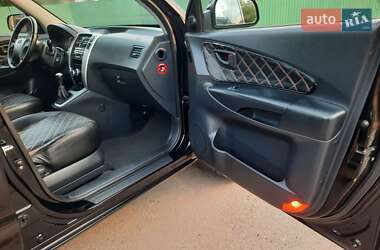 Внедорожник / Кроссовер Hyundai Tucson 2008 в 