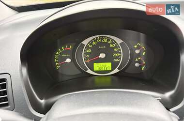 Внедорожник / Кроссовер Hyundai Tucson 2008 в 
