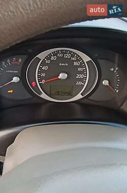 Позашляховик / Кросовер Hyundai Tucson 2008 в 