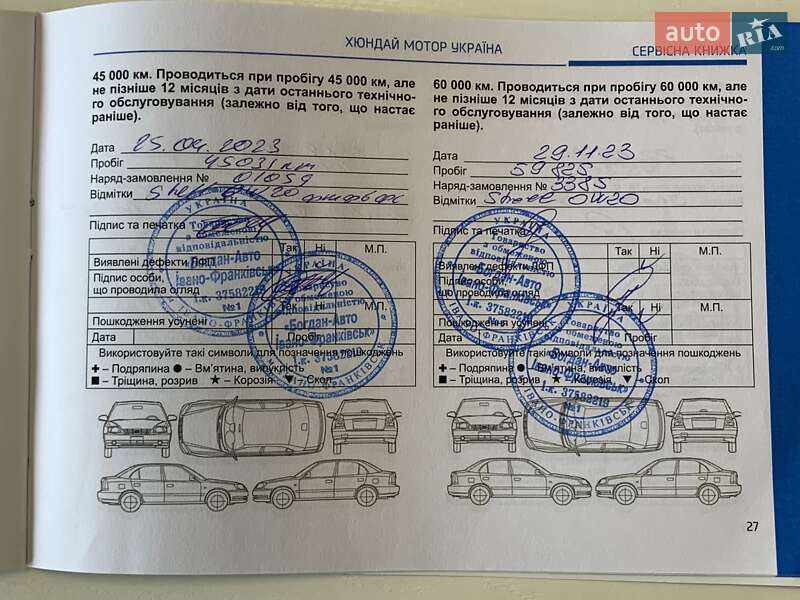 Внедорожник / Кроссовер Hyundai Tucson 2021 в Одессе