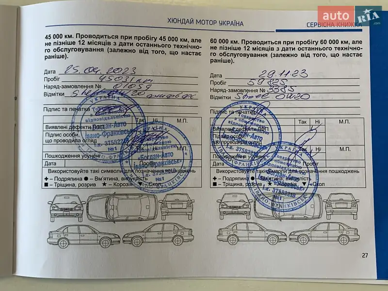 Внедорожник / Кроссовер Hyundai Tucson 2021 в Одессе документ