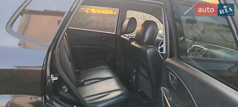 Позашляховик / Кросовер Hyundai Tucson 2008 в Бережанах