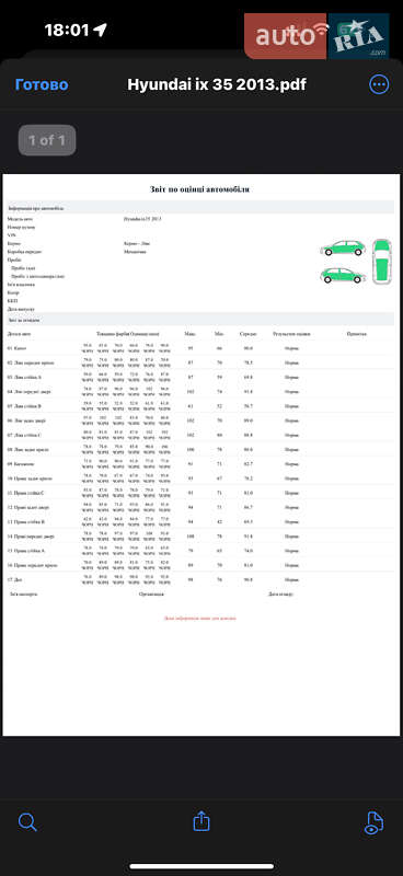 Внедорожник / Кроссовер Hyundai Tucson 2013 в Стрые